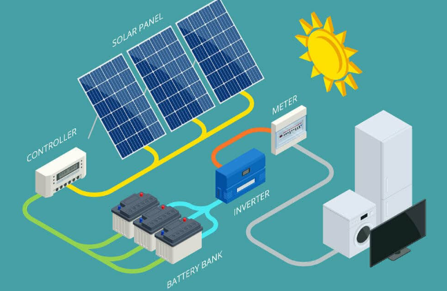 battery energy storage system battery energy storage system